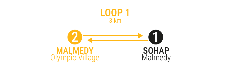 shuttle loop 1 - Olympic Village to SOHAP center