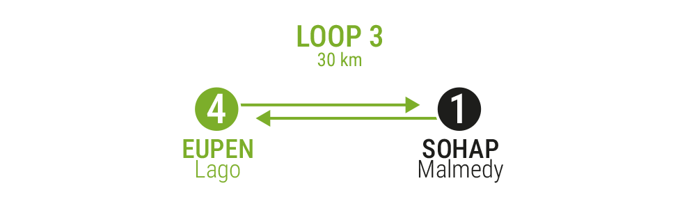 shuttle loop 3 - Eupen Lago to SOHAP center