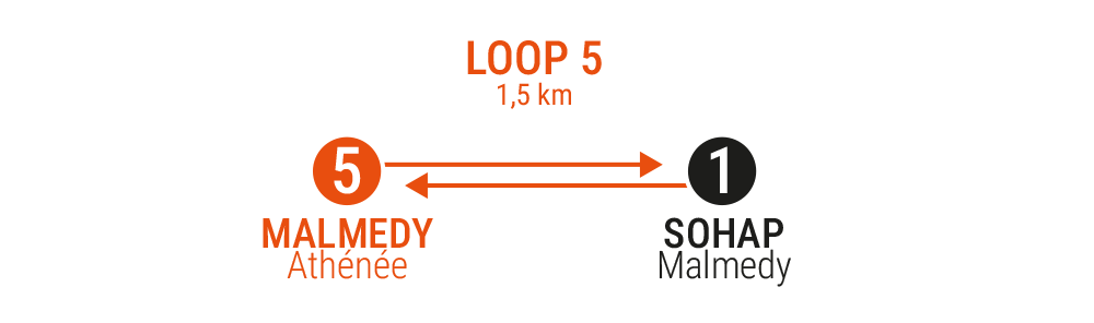 shuttle loop 5 - Malmedy Athénée to SOHAP center